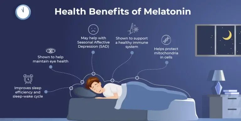 Melatonin Bulk Powder Function & Application