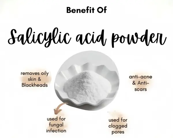 Sialic Acid Powder Function & Application