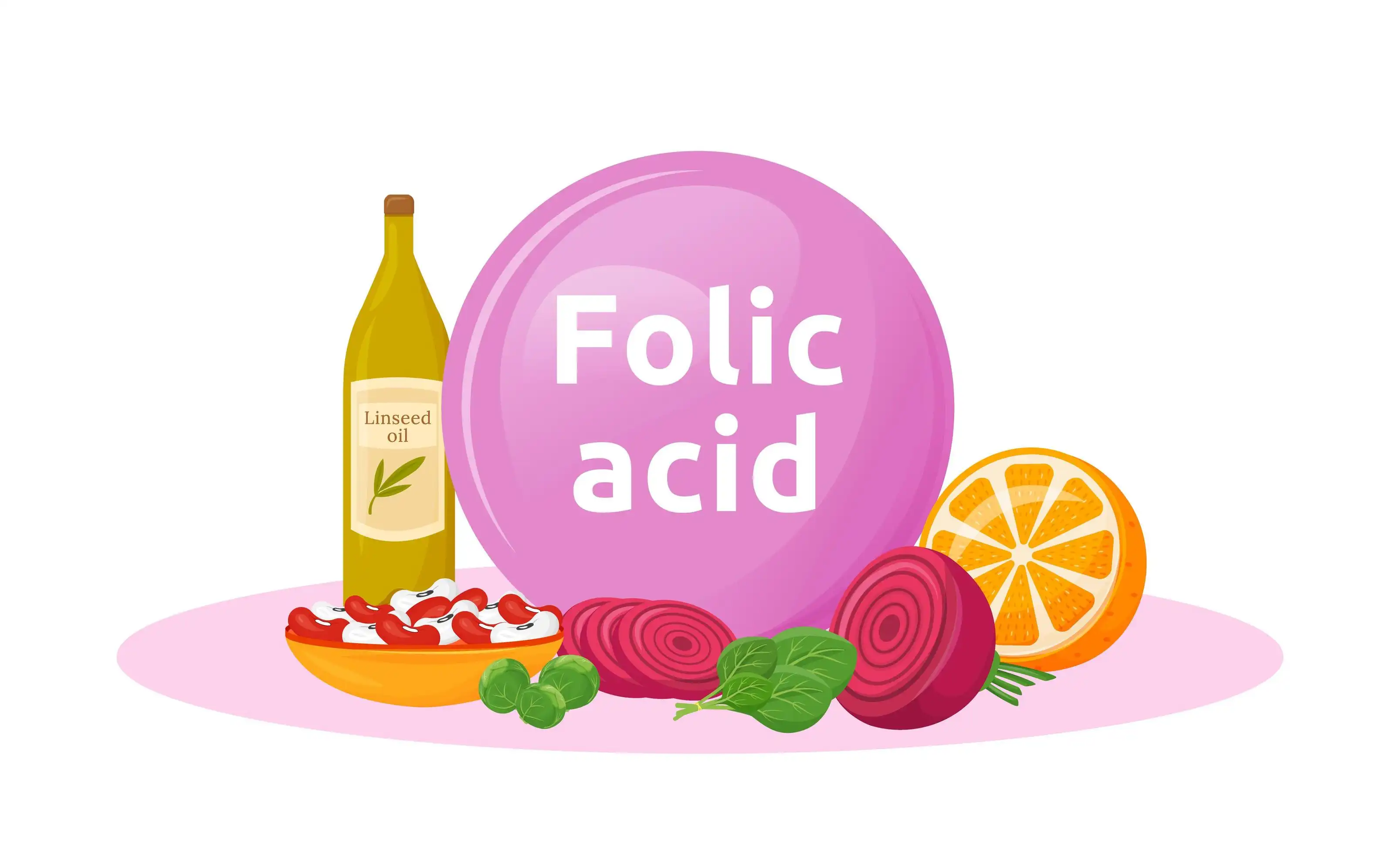 Can Folic Acid Powder Improve Cognitive Health? Can Folic Acid Powder Improve Cognitive Health?