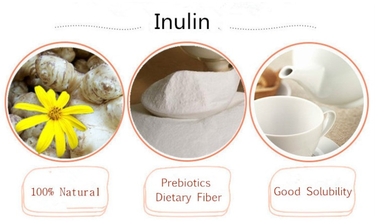Inulin Powder Product Description Inulin Powder Product Description