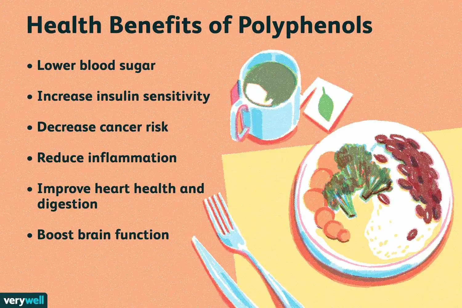 Polyphenol Powder Benefits: Why Is It So Popular?